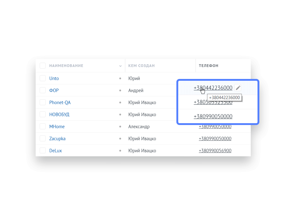 Набор кликом по номеру телефона