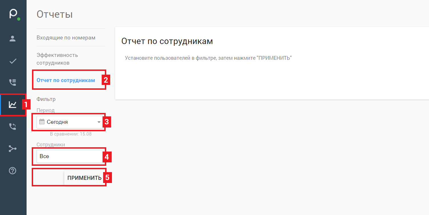 Создать отчет по сотрудникам Phonet