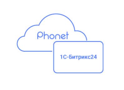 IP АТС Phonet Bitrix24 інтеграція