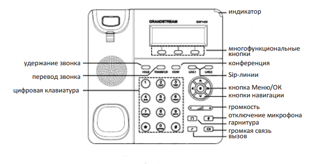 Grandstream GXP1400